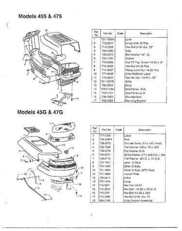Hood/grille page 4