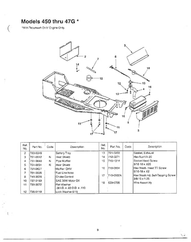 Miscellaneous tecumseh engine