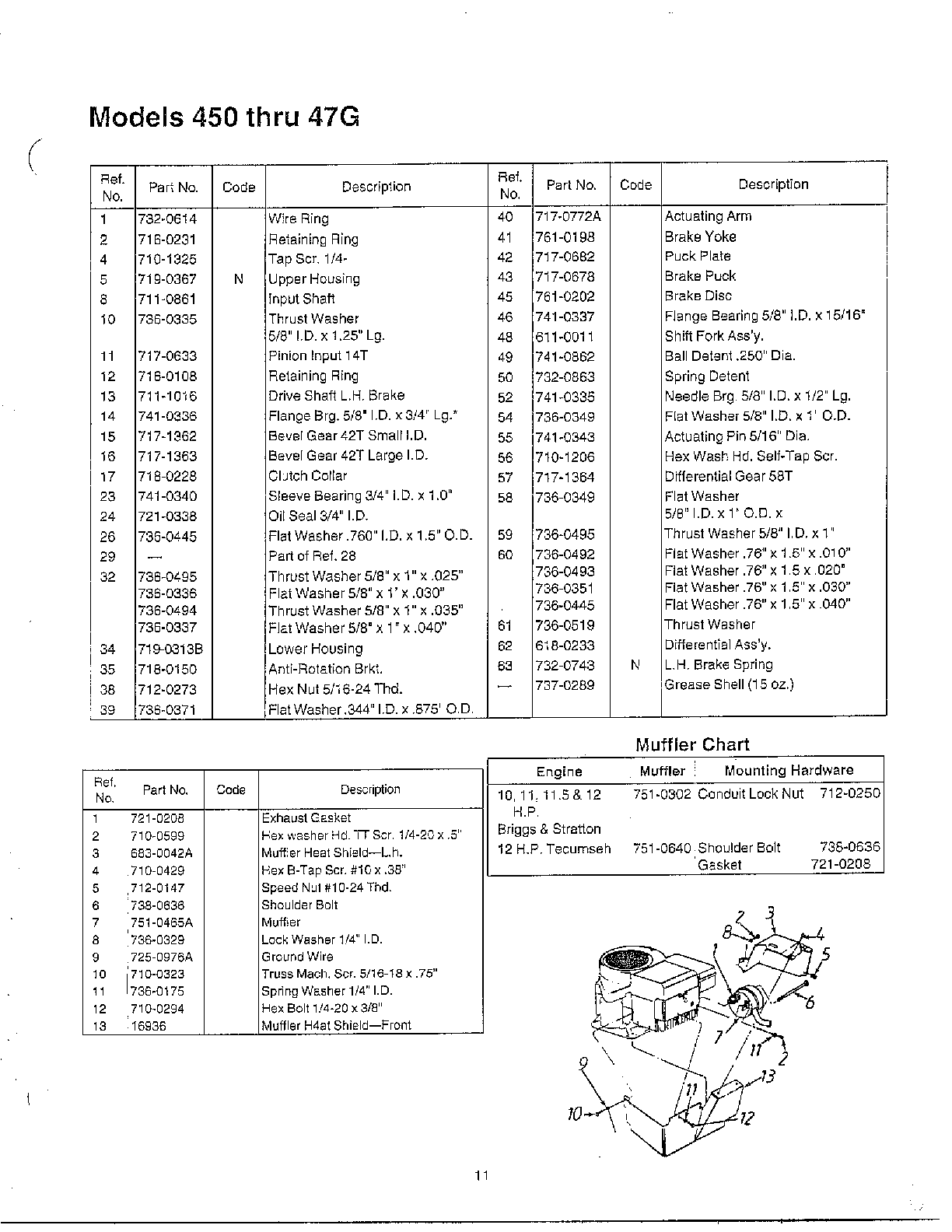 SINGLE SPEED TRANSAXLE-LH Page 2