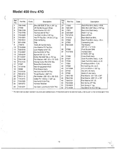 Lawn tractor page 2