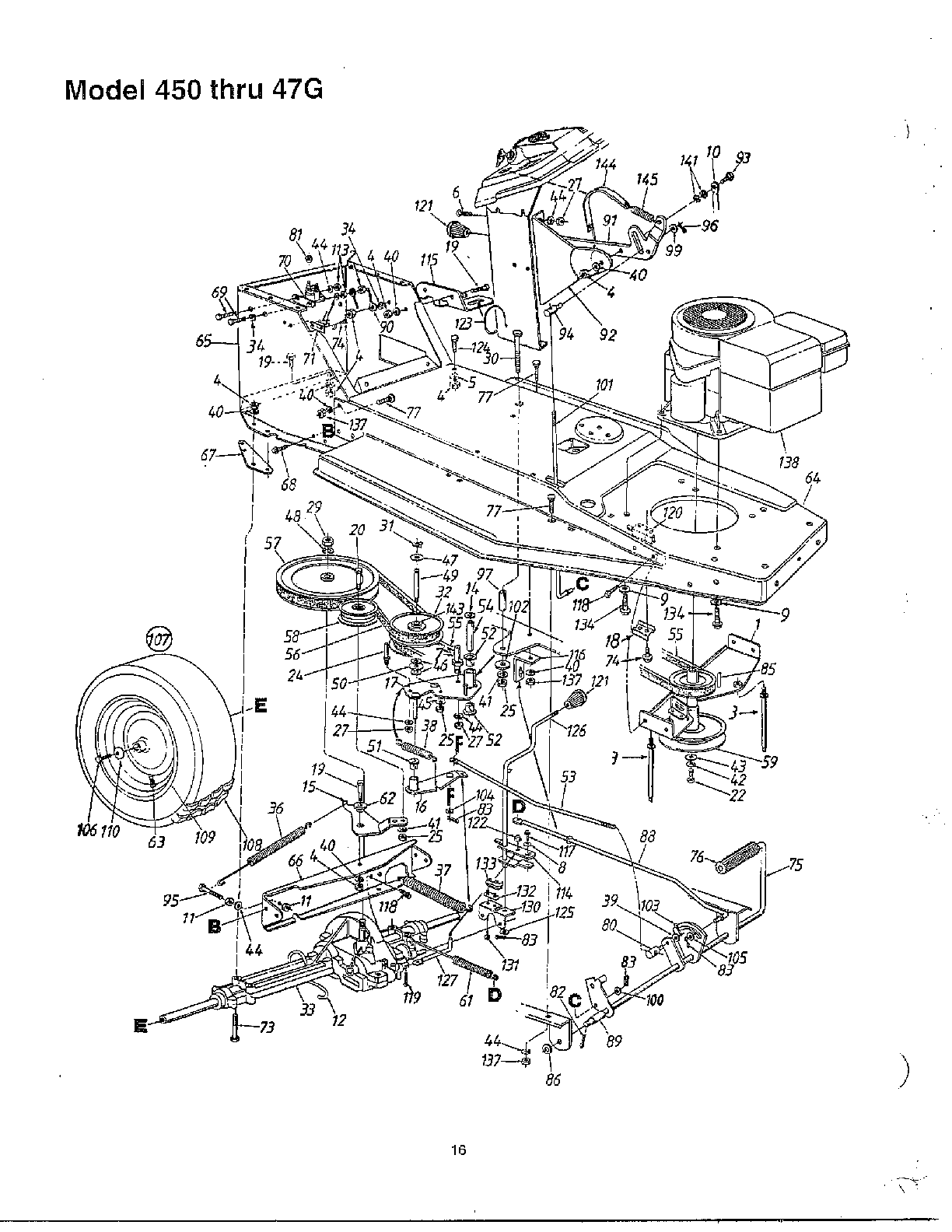 LAWN TRACTOR Page 5