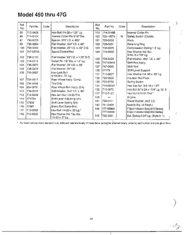 Lawn tractor page 7