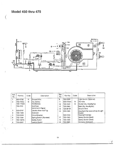 Electrical