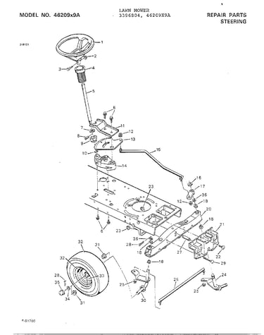 Steering