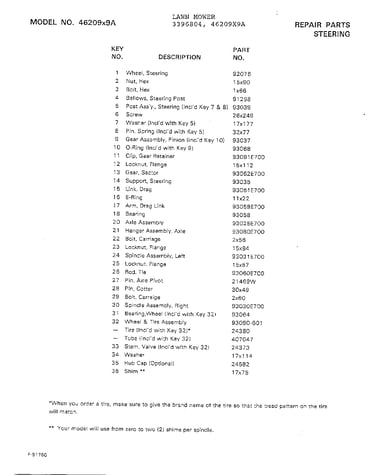 Steering page 2