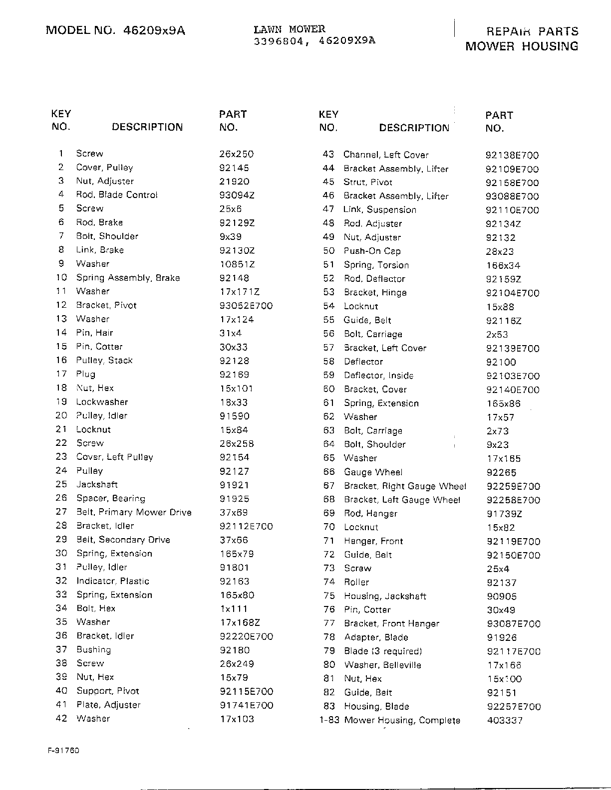 MOWER HOUSING Page 2