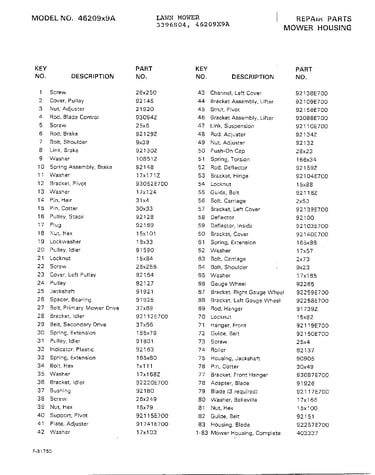 Mower housing page 2