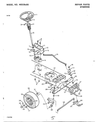 Steering