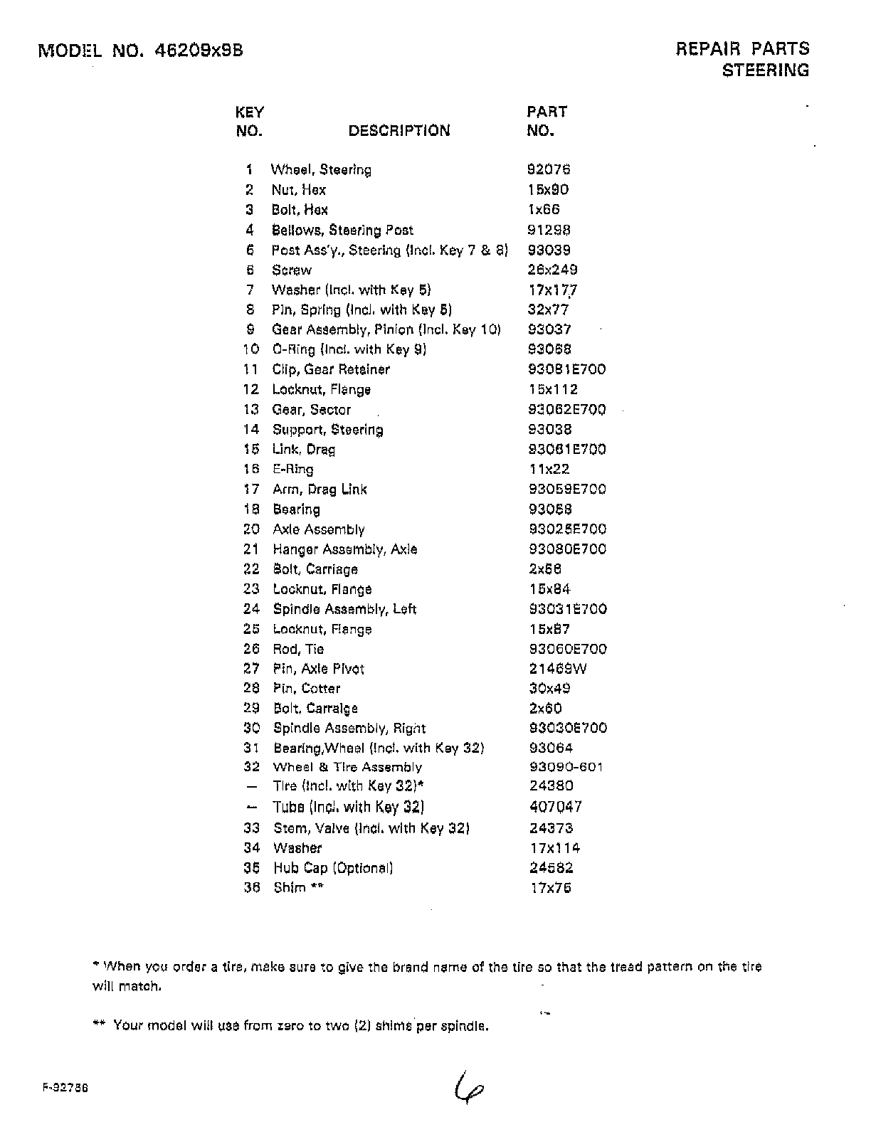 STEERING Page 2