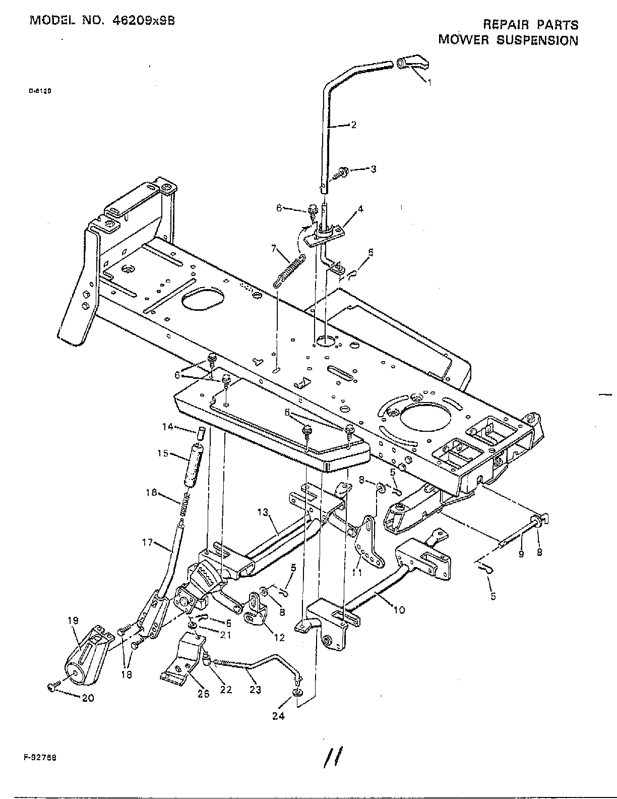 MOWER SUSPENSION