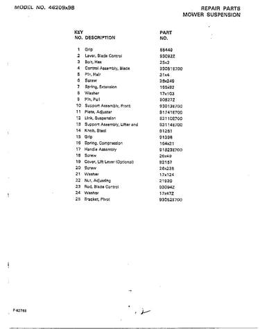 Mower suspension page 2