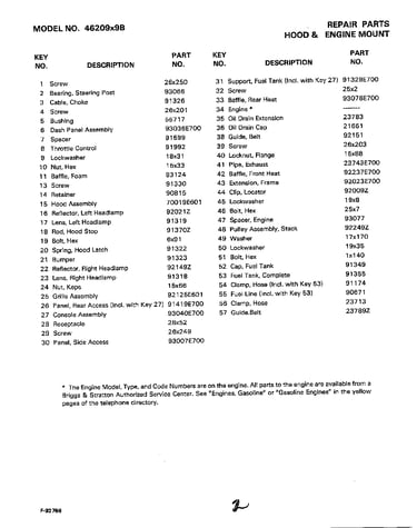 Hood and engine mount page 2