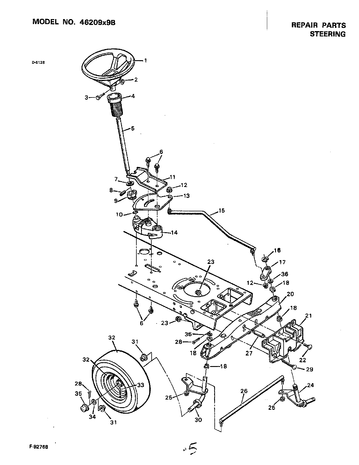 STEERING