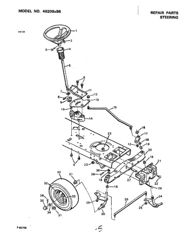 Steering