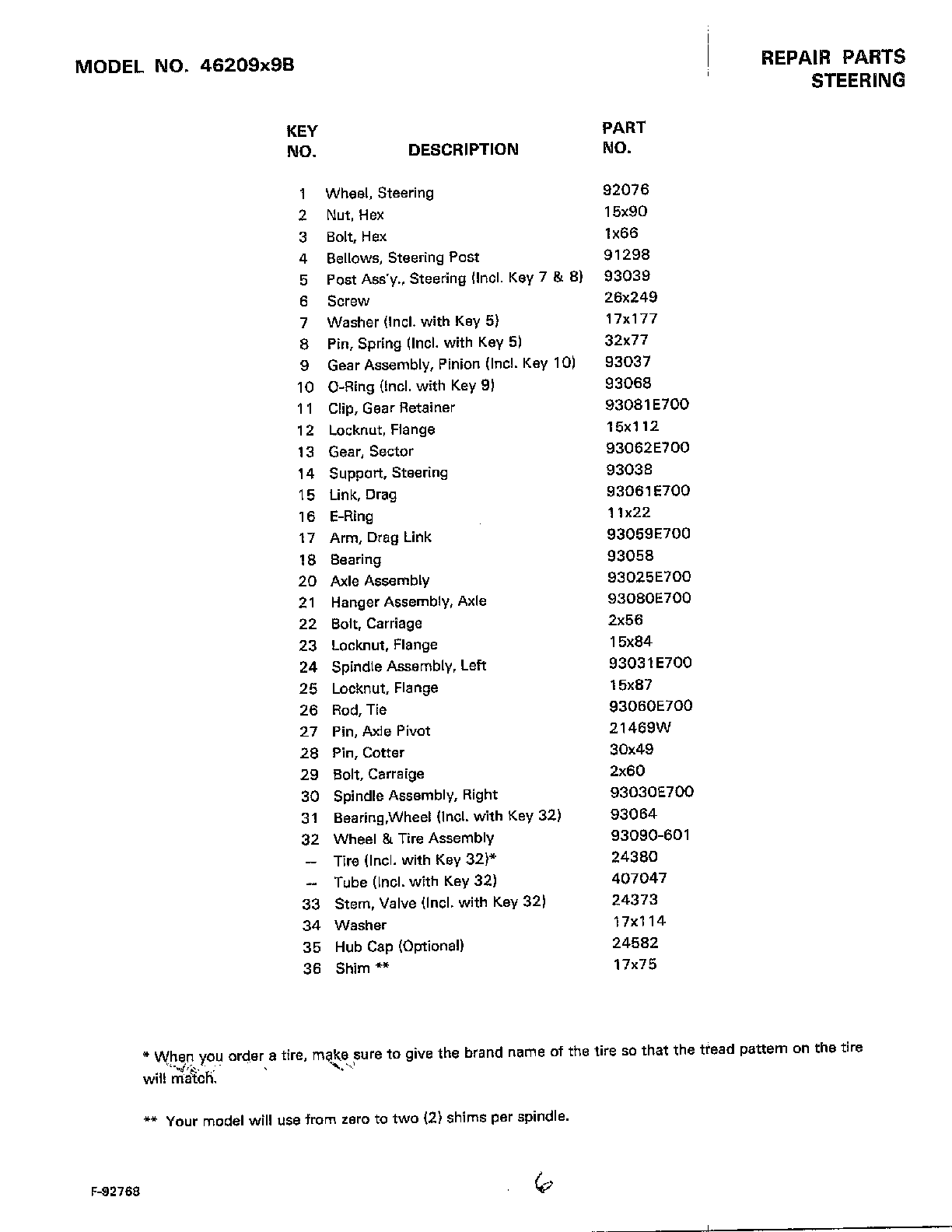 STEERING Page 2