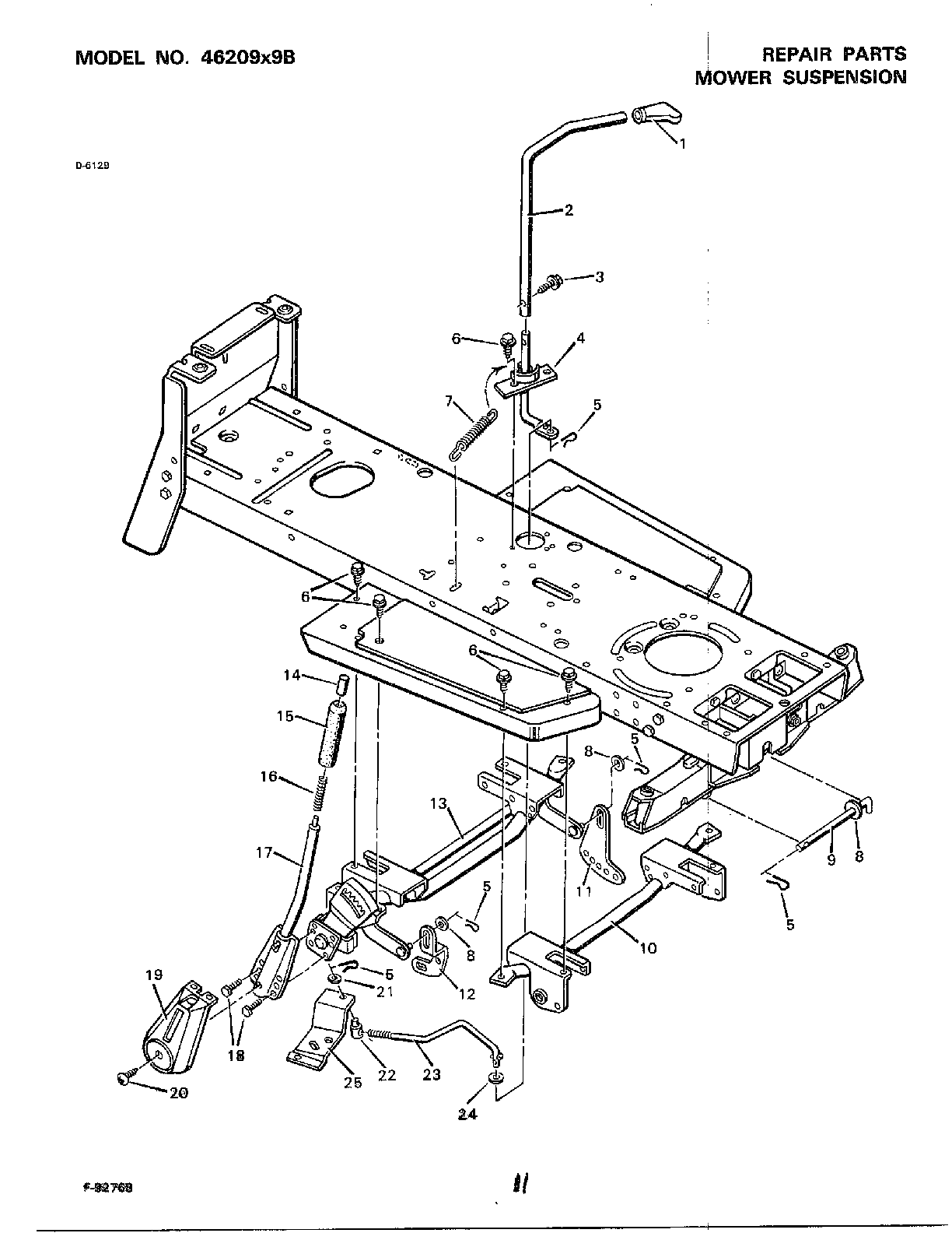 MOWER SUSPENSION