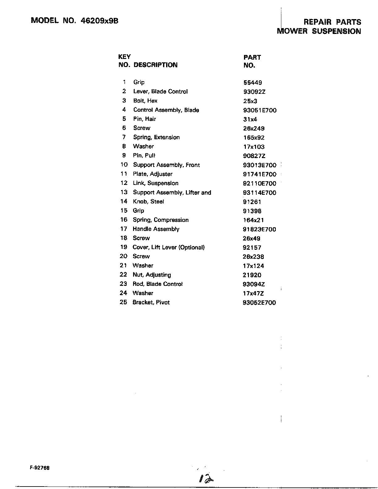 MOWER SUSPENSION Page 2