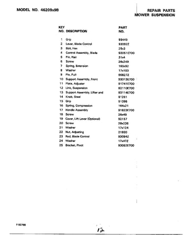 Mower suspension page 2