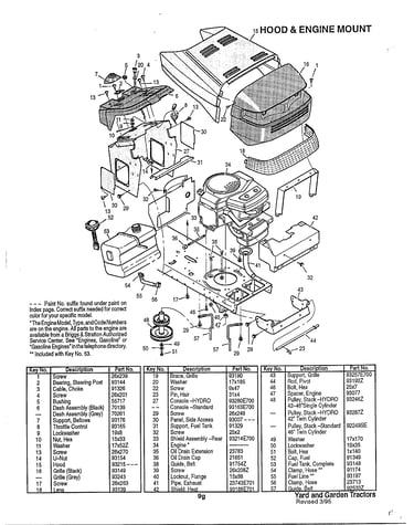 Hood and engine mount