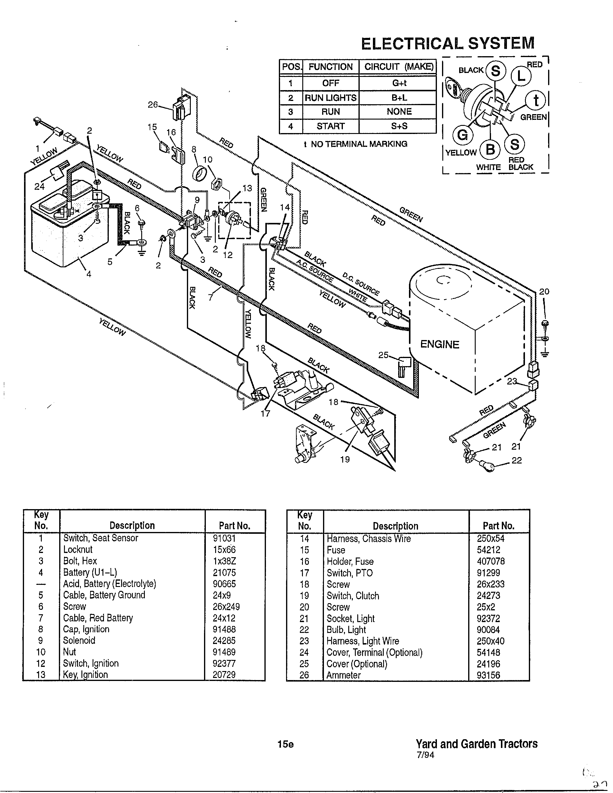 Electrical system