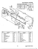 Electrical system