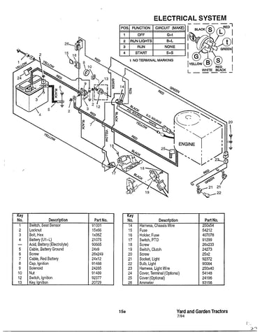 Electrical system