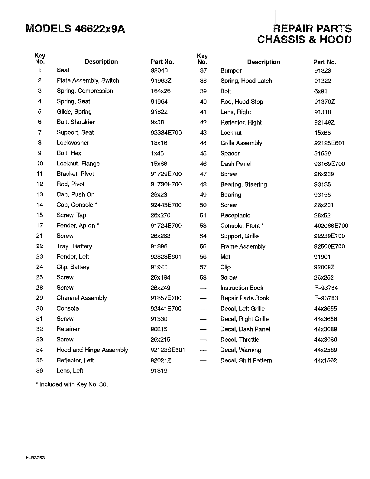 Chassis and hood page 2