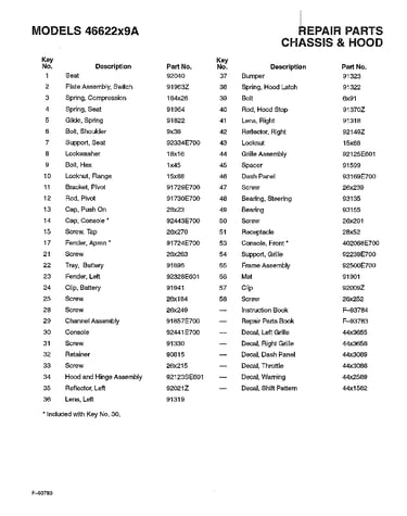 Chassis and hood page 2