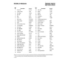 Murray 46622X9A motion drive page 2 diagram