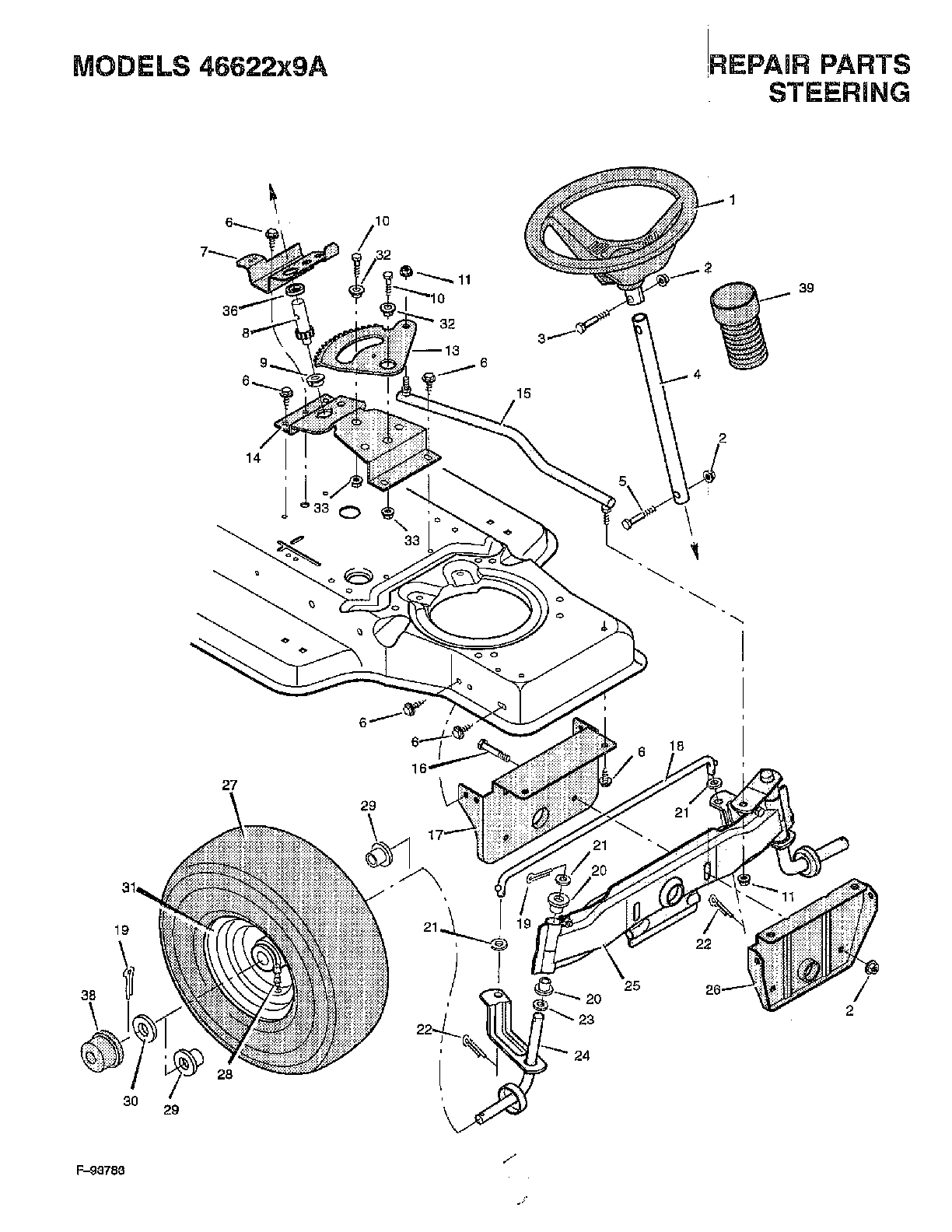 STEERING