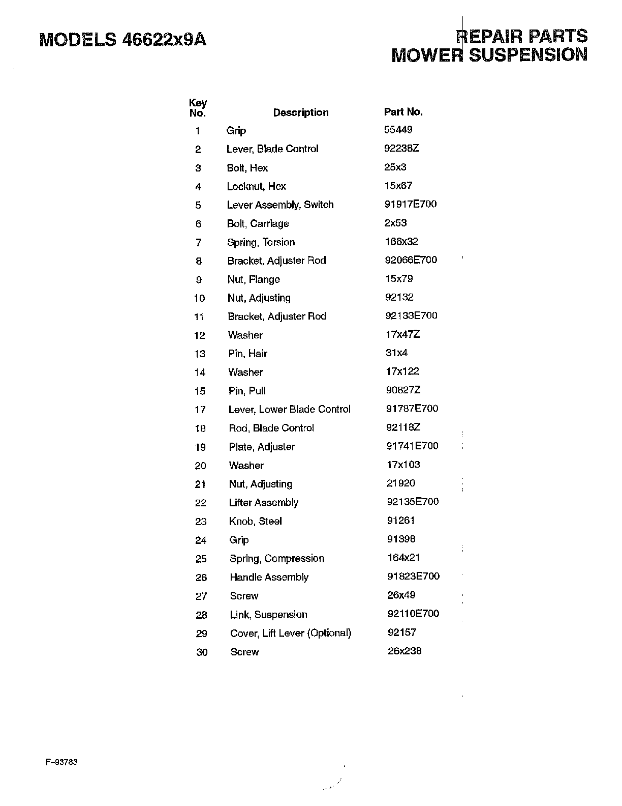 MOWER SUSPENSION Page 2