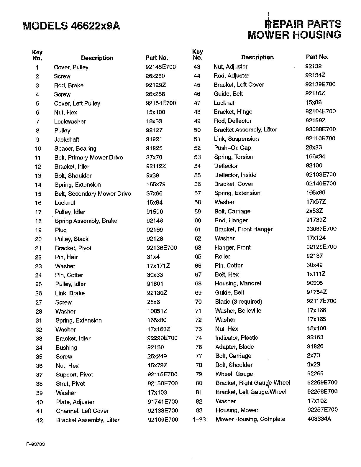 MOWER HOUSING Page 2