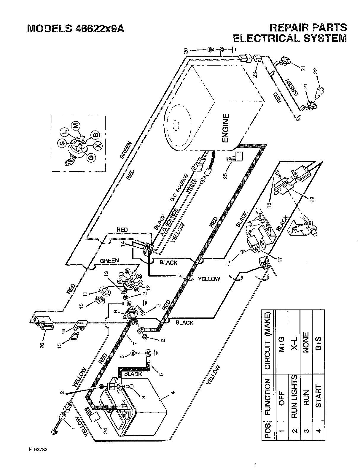 ELECTRICAL SYSTEM