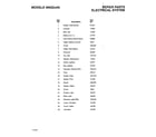 Murray 46622X9A electrical system page 2 diagram