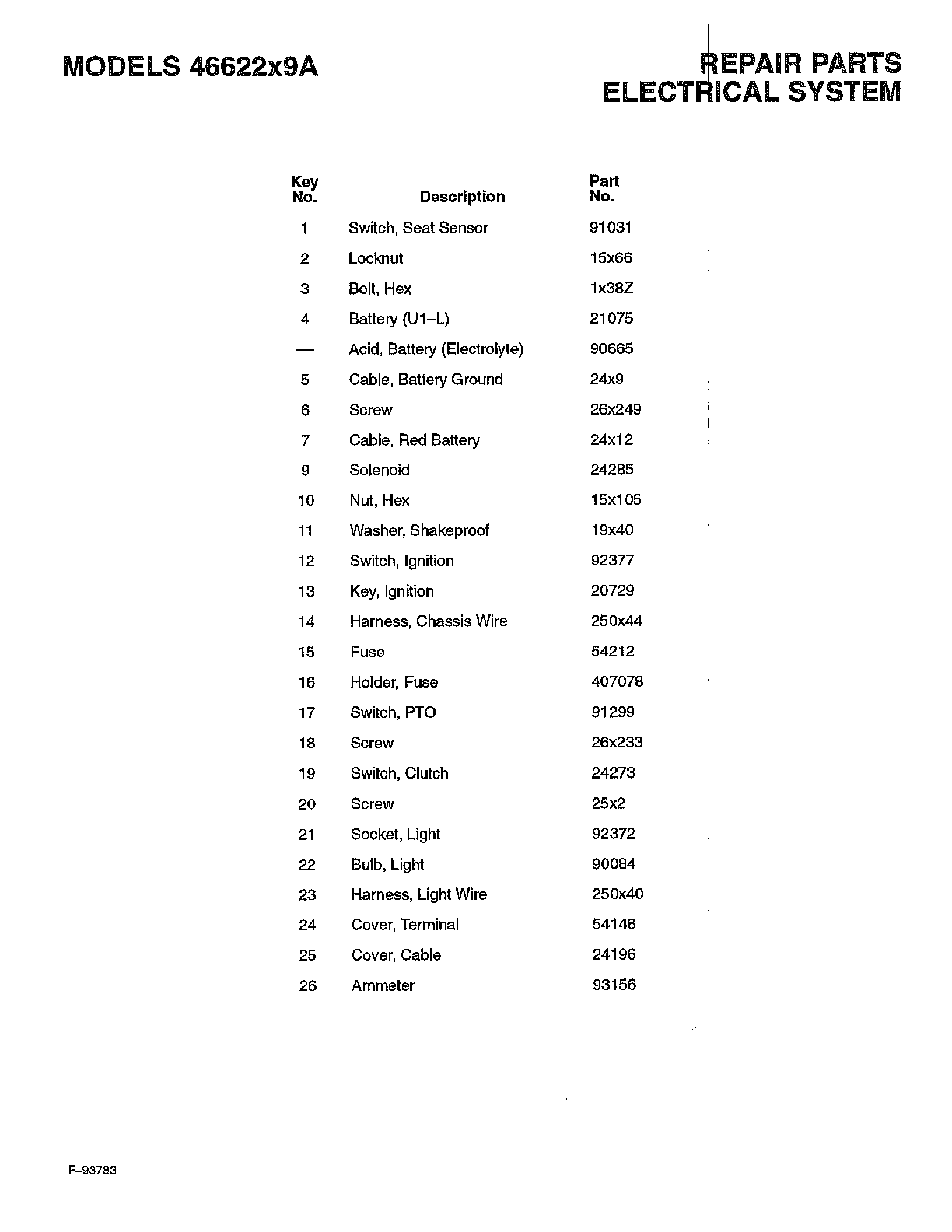 Electrical system page 2