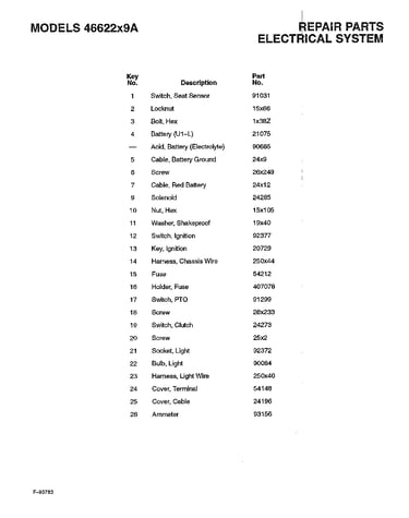 Electrical system page 2
