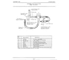Clinton 50505B outboard motor/fuel line diagram