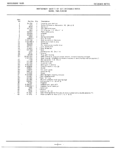 4hp outboard motor/gear housing page 2