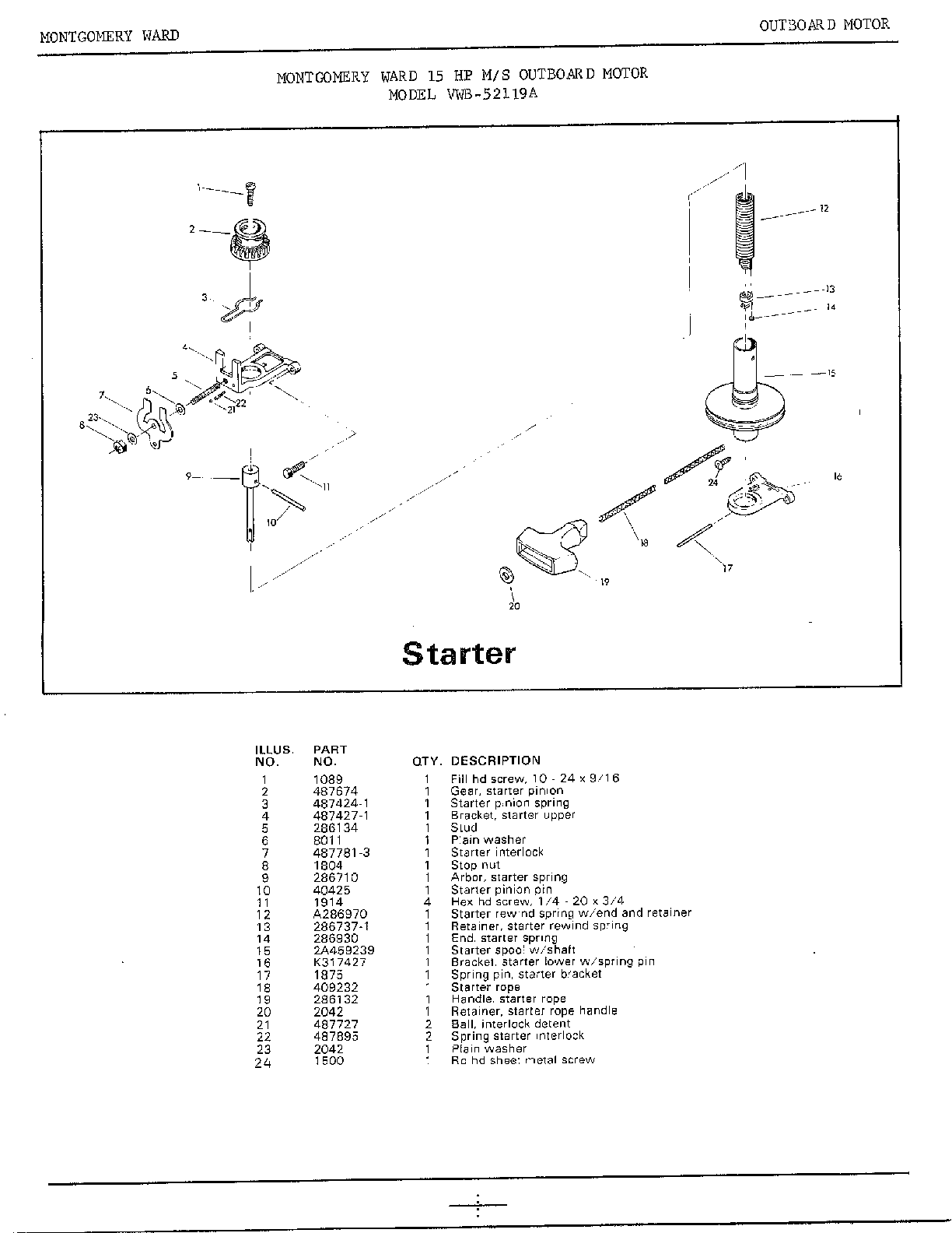 15hp m/s outboard motor/starter