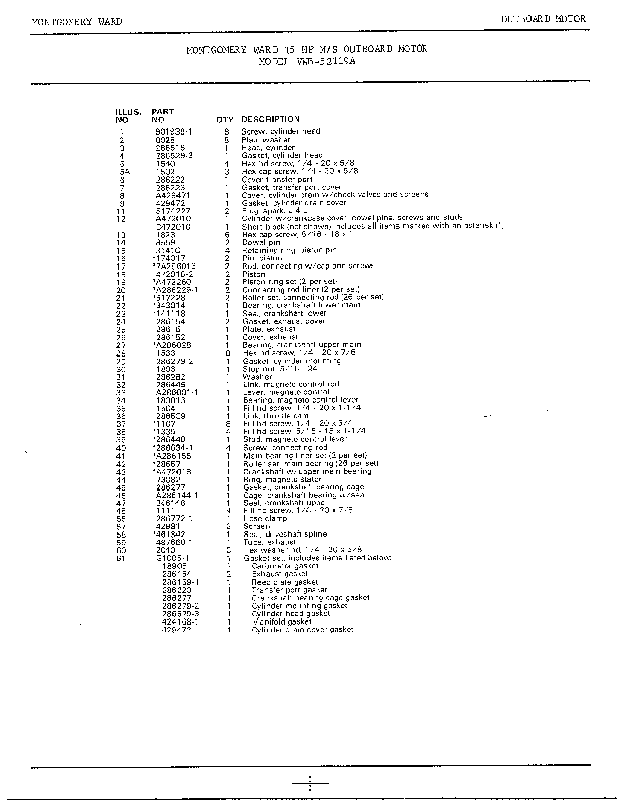 15hp m/s outboard motor/power head page 2
