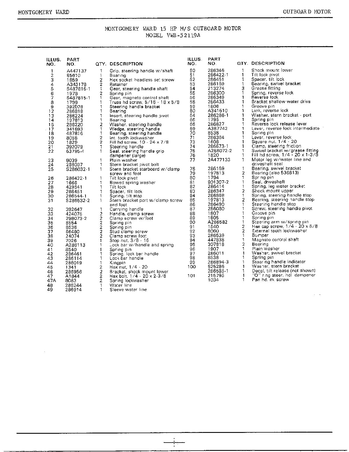 15hp m/s outboard motor/motor leg page 2