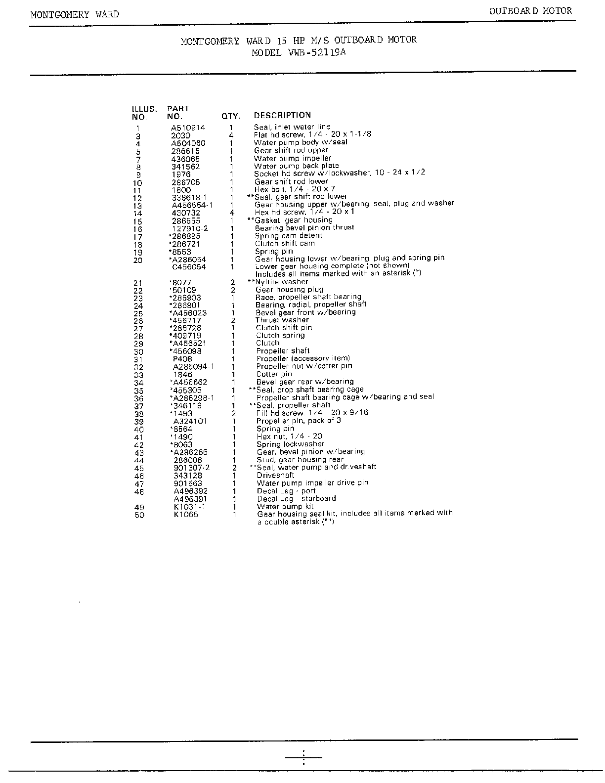 15hp m/s outboard motor/gear housing page 2