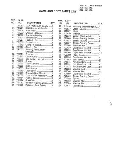 Frame and body page 2
