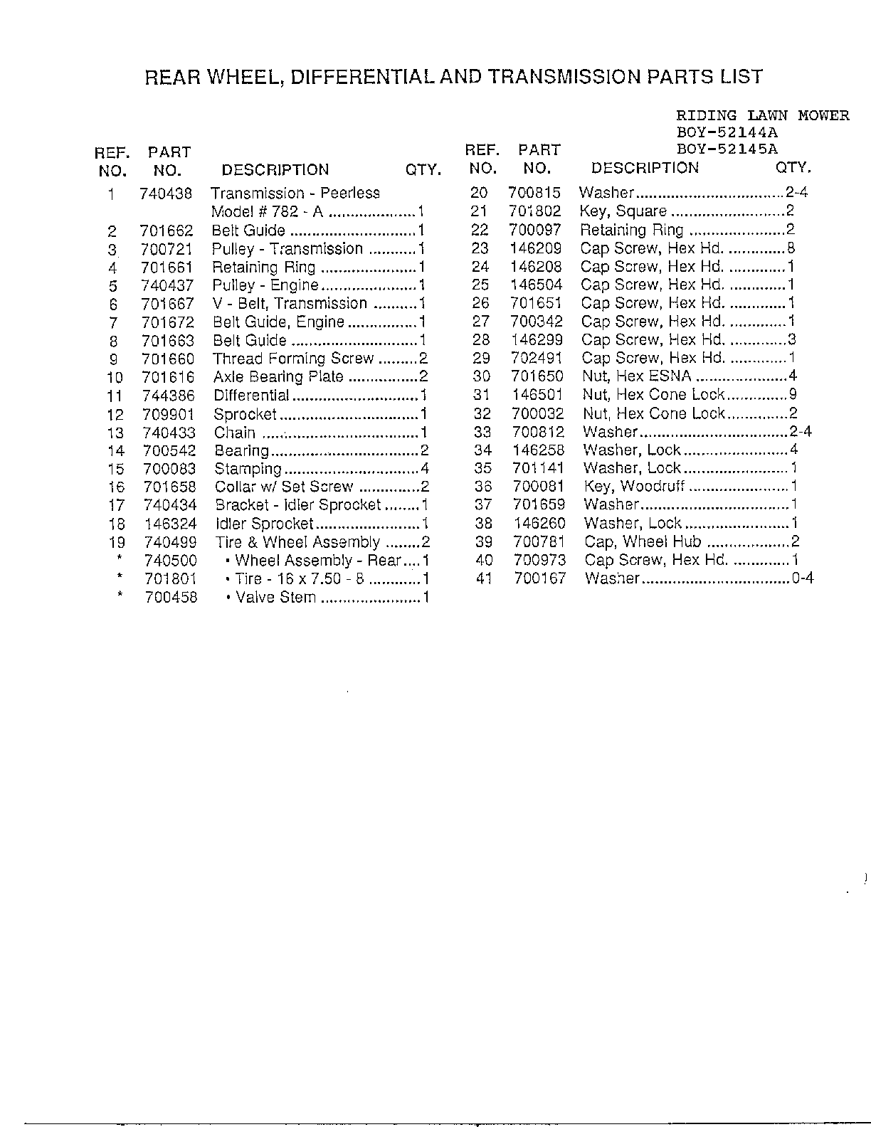 Wheel/differential/transmission page 2