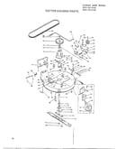 Cutter housing