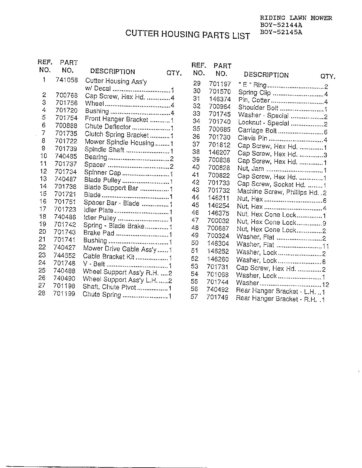 Cutter housing page 2