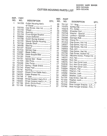 Cutter housing page 2
