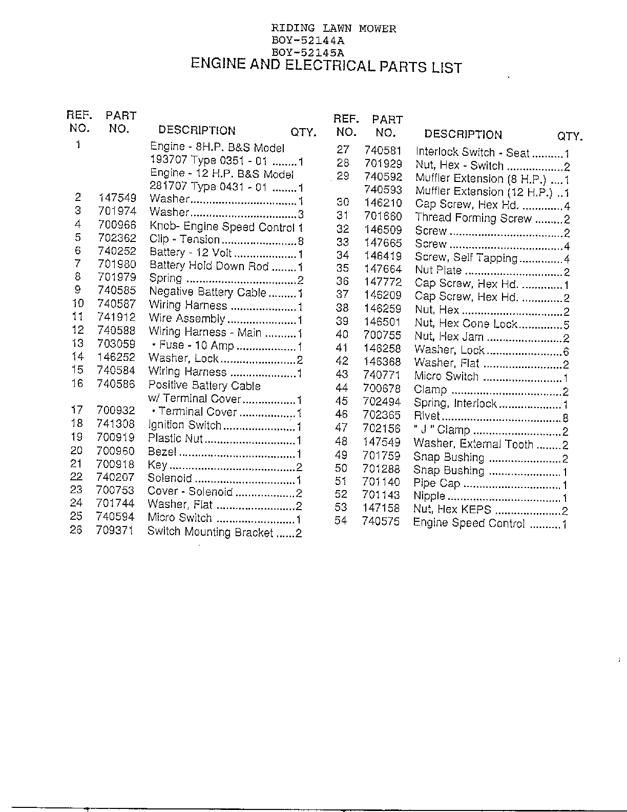 Engine and electrical page 2