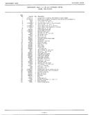7.5hp/engine cover and support plate page 2