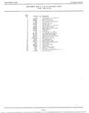 7.5hp outboard motor/starter page 2